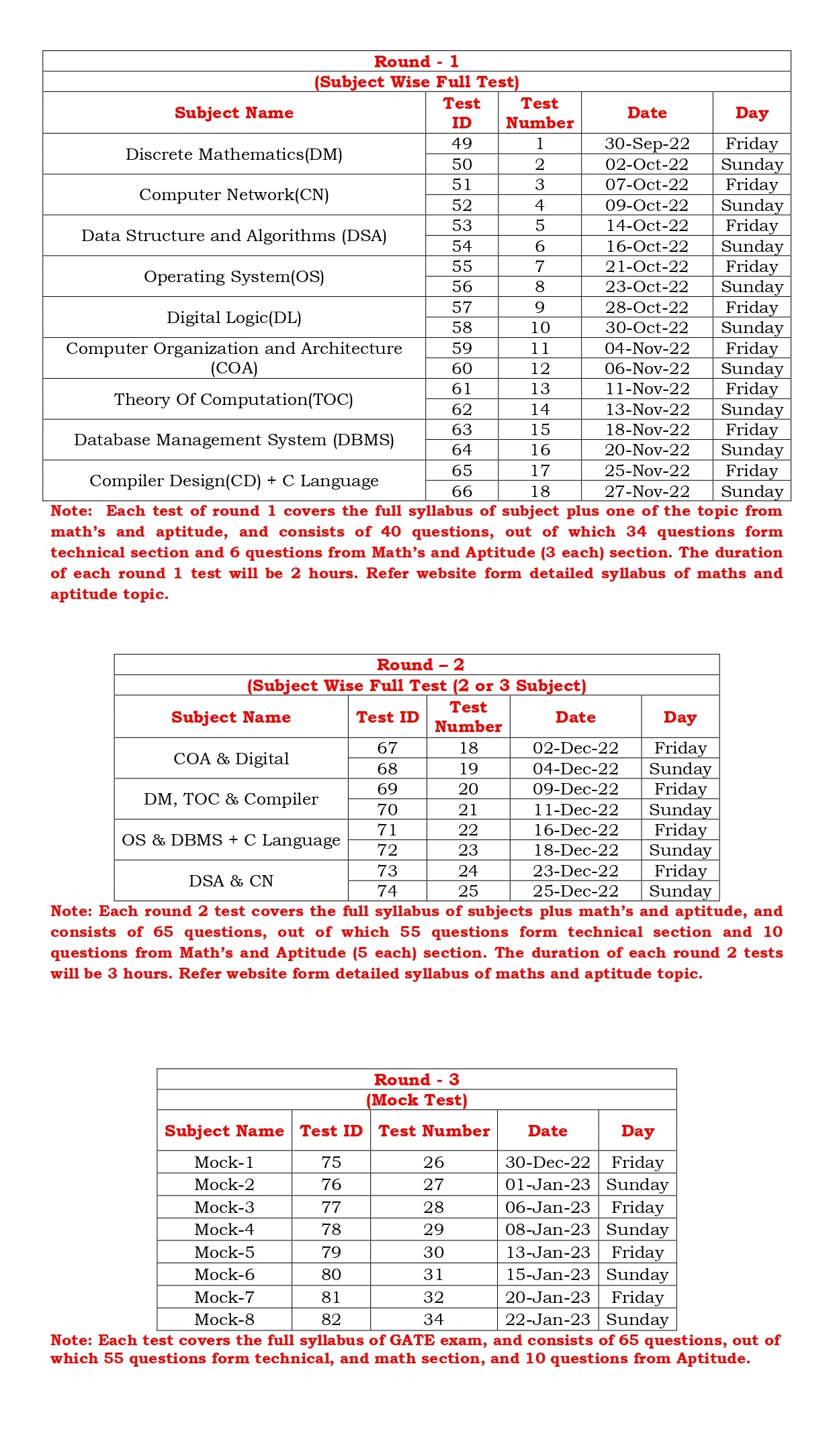 Gate At Zeal India S Best Online Test Series For Gate Cse